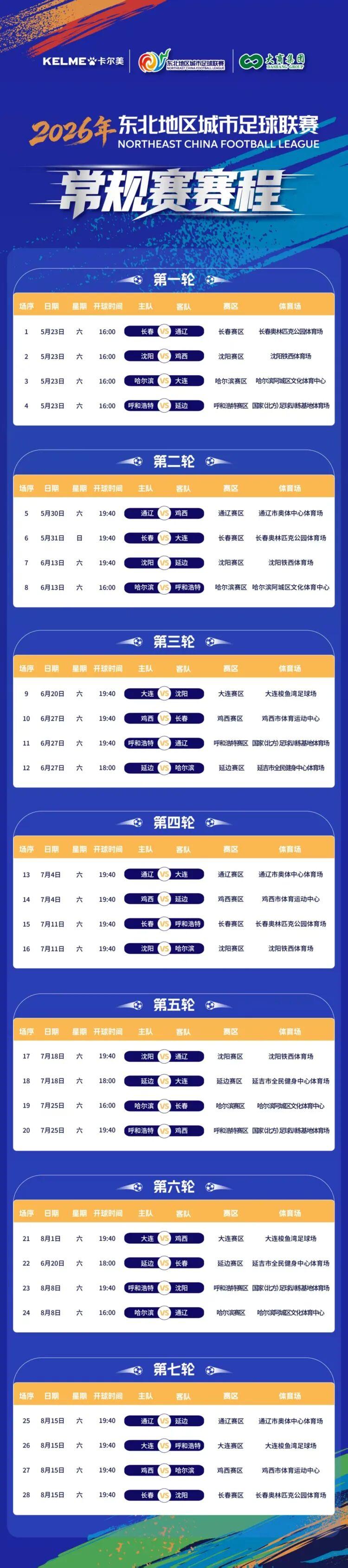趣体育官网-东北超赛程出炉！6月20日“吉林德比”将精彩上演
